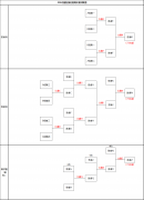 而且正在这段时间内发送该鞋款